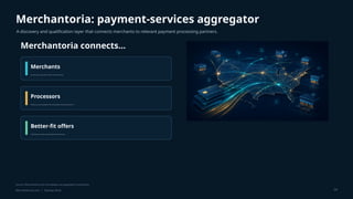Merchantoria.com - Credit Card Payment Processing & Merchant Account ...
