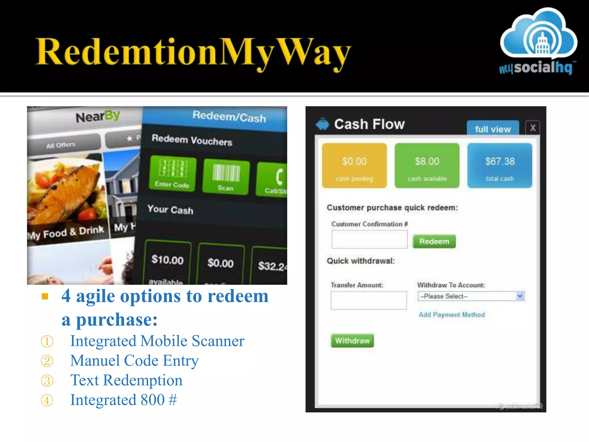    4 agile options to redeem
    a purchase:
①    Integrated Mobile Scanner
②    Manuel Code Entry
③    Text Redemption
④    Integrated 800 #
 