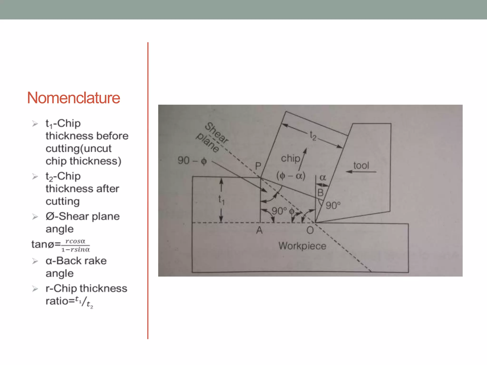 Merchant’s circle | PPTX