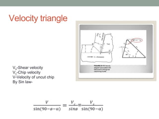 Velocity triangle
Vs-Shear velocity
Vc-Chip velocity
V-Velocity of uncut chip
By Sin law-
 