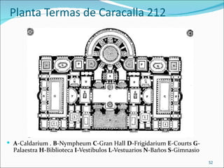 Planta Termas de Caracalla 212




 A-Caldarium . B-Nympheum C-Gran Hall D-Frigidarium E-Courts G-
  Palaestra H-Bibliote...