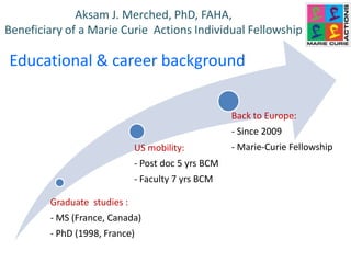 Aksam J. Merched, PhD, FAHA,
Beneficiary of a Marie Curie Actions Individual Fellowship

Educational & career background


                                                    Back to Europe:
                                                    - Since 2009
                             US mobility:           - Marie-Curie Fellowship
                             - Post doc 5 yrs BCM
                             - Faculty 7 yrs BCM

        Graduate studies :
        - MS (France, Canada)
        - PhD (1998, France)
 