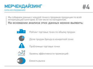 Рейтинг торговых точек по объему продаж
Долю продаж бренда в конкретной точке
Проблемные торговые точки
Уровень эффективности промоакций
Емкость рынка
МЕРЧЕНДАЙЗИНГ
СИЛА ИССЛЕДОВАНИЙ
#4
Мы собираем данные с каждой точки о продажах продукции по всей
интересующей категории. В том числе по конкурентам.
На основании анализа этих данных можно выявить:
 