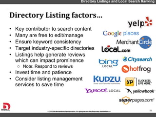 Key contributor to search content Many are free to edit/manage Ensure keyword consistency Target industry-specific directories Listings help generate reviews  which can impact prominence Note: Respond to reviews Invest time and patience Consider listing management  services to save time Directory Listing factors… Directory Listings and Local Search Ranking 