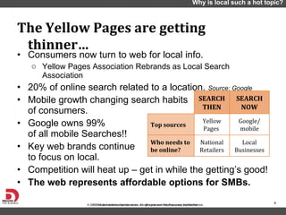 Consumers now turn to web for local info. Yellow Pages Association Rebrands as Local Search Association 20% of online search related to a location.  Source: Google Mobile growth changing search habits  of consumers.  Google owns 99%  of all mobile Searches!! Key web brands continue  to focus on local.  Competition will heat up – get in while the getting’s good! The web represents affordable options for SMBs. The Yellow Pages are getting thinner… Why is local such a hot topic? SEARCH THEN SEARCH NOW Top sources Yellow Pages  Google/ mobile Who needs to be online? National Retailers Local Businesses 
