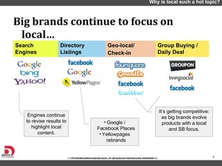 Big brands continue to focus on local… Why is local such a hot topic? Engines continue to revise results to highlight local content. Google / Facebook Places Yellowpages rebrands It ’s getting competitive: as big brands evolve products with a local and SB focus. Search  Engines Directory Listings Geo-local/ Check-in Group Buying / Daily Deal 