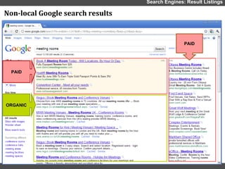 Non-local Google search results Search Engines: Result Listings PAID ORGANIC PAID 
