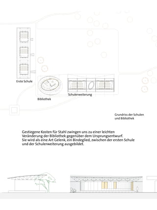 Erste Schule



                                 Schulerweiterung
               Bibliothek




                                                               Grundriss der Schulen
                                                               und Bibliothek



    Gestiegene Kosten für Stahl zwingen uns zu einer leichten
    Veränderung der Bibliothek gegenüber dem Ursprungsentwurf.
    Sie wird als eine Art Gelenk, ein Bindeglied, zwischen der ersten Schule
    und der Schulerweiterung ausgebildet.
 