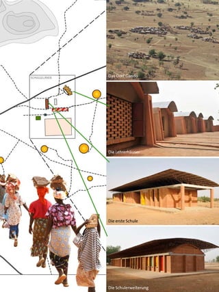 Das Dorf Gando




Die Lehrerhäuser




Die erste Schule




Die Schulerweiterung
 