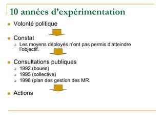 10 années d’expérimentation
Volonté politique
Constat
Les moyens déployés n’ont pas permis d’atteindre
l’objectif.
Consultations publiques
1992 (boues)
1995 (collective)
1998 (plan des gestion des MR.
Actions
 
