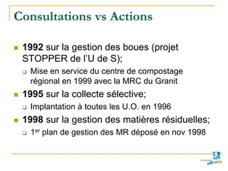 Consultations vs Actions
1992 sur la gestion des boues (projet
STOPPER de l’U de S);
Mise en service du centre de compostage
régional en 1999 avec la MRC du Granit
1995 sur la collecte sélective;
Implantation à toutes les U.O. en 1996
1998 sur la gestion des matières résiduelles;
1er plan de gestion des MR déposé en nov 1998
 