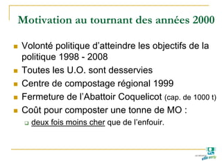 Motivation au tournant des années 2000
Volonté politique d’atteindre les objectifs de la
politique 1998 - 2008
Toutes les U.O. sont desservies
Centre de compostage régional 1999
Fermeture de l’Abattoir Coquelicot (cap. de 1000 t)
Coût pour composter une tonne de MO :
deux fois moins cher que de l’enfouir.
 