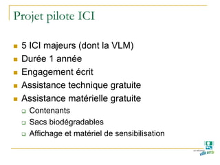 Projet pilote ICI
5 ICI majeurs (dont la VLM)
Durée 1 année
Engagement écrit
Assistance technique gratuite
Assistance matérielle gratuite
Contenants
Sacs biodégradables
Affichage et matériel de sensibilisation
 