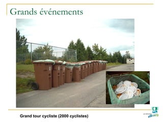 Grands événements
Grand tour cycliste (2000 cyclistes)
 