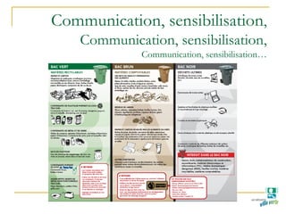 Communication, sensibilisation,
Communication, sensibilisation,
Communication, sensibilisation…
 