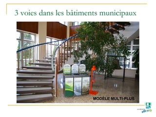 3 voies dans les bâtiments municipaux
MODÈLE MULTI-PLUS
 