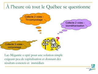 À l’heure où tout le Québec se questionne
Collecte 2 voies -
biométhanisation
Collecte 2 voies -
Tri-compostage
Collecte 3 voies -
compostage
Lac-Mégantic a opté pour une solution simple
exigeant peu de capitalisation et donnant des
résultats concrets et immédiats
 