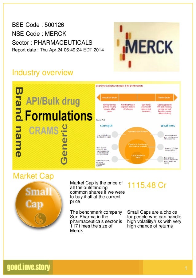 Merck: A Company Analysis Essay