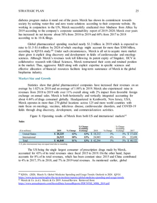 Merck - Strategic Plan.docx