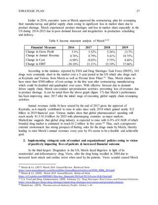 Merck - Strategic Plan.docx