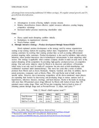 Merck - Strategic Plan.docx