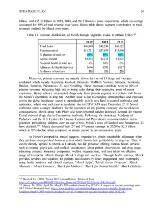 Merck - Strategic Plan.docx