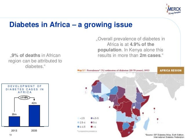 mHealth Israel_Merck's Digital Strategy in Africa mHealth Israel_Merck's Digital Strategy in Africa