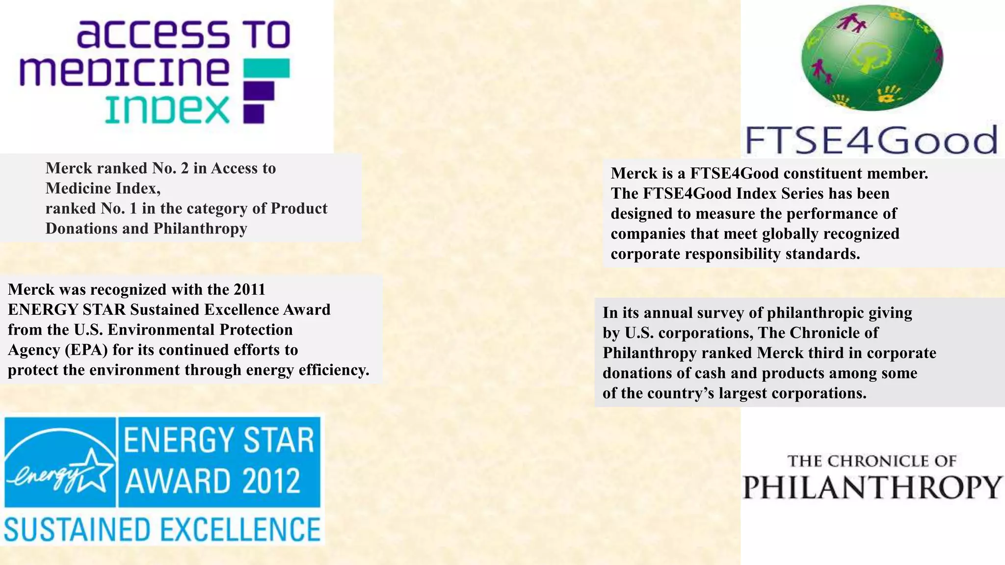 Merck ranked No. 2 in Access to
Medicine Index,
ranked No. 1 in the category of Product
Donations and Philanthropy
In its annual survey of philanthropic giving
by U.S. corporations, The Chronicle of
Philanthropy ranked Merck third in corporate
donations of cash and products among some
of the country’s largest corporations.
Merck was recognized with the 2011
ENERGY STAR Sustained Excellence Award
from the U.S. Environmental Protection
Agency (EPA) for its continued efforts to
protect the environment through energy efficiency.
Merck is a FTSE4Good constituent member.
The FTSE4Good Index Series has been
designed to measure the performance of
companies that meet globally recognized
corporate responsibility standards.
 