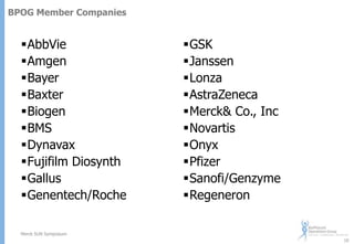 BPOG Member Companies

AbbVie
Amgen
Bayer
Baxter
Biogen
BMS
Dynavax
Fujifilm Diosynth
Gallus
Genentech/Roche

GSK
Janssen
Lonza
AstraZeneca
Merck& Co., Inc
Novartis
Onyx
Pfizer
Sanofi/Genzyme
Regeneron

Merck SUN Symposium
10

 