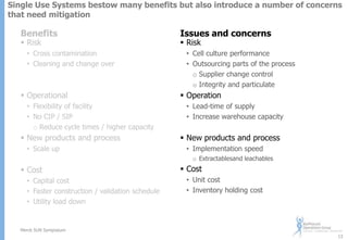 Single Use Systems bestow many benefits but also introduce a number of concerns
that need mitigation

Benefits
 Risk

• Cross contamination
• Cleaning and change over

 Operational
• Flexibility of facility
• No CIP / SIP
o Reduce cycle times / higher capacity

 New products and process
• Scale up

Issues and concerns
 Risk

• Cell culture performance
• Outsourcing parts of the process
o Supplier change control
o Integrity and particulate

 Operation
• Lead-time of supply
• Increase warehouse capacity

 New products and process
• Implementation speed
o Extractablesand leachables

 Cost
• Capital cost
• Faster construction / validation schedule
• Utility load down

 Cost
• Unit cost
• Inventory holding cost

Merck SUN Symposium
13

 
