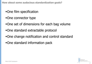 How about some audacious standardization goals?

One film specification
One connector type
One set of dimensions for each bag volume
One standard extractable protocol
One change notification and control standard

One standard information pack

Merck SUN Symposium
17

 