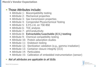 Merck’s Vendor Expectation

 Those Attributes include:
















Attribute
Attribute
Attribute
Attribute
Attribute
Attribute
Attribute
Attribute
Attribute
Attribute
Attribute
Attribute
Attribute
Attribute
Attribute

1: Biocompatibility testing
2: Mechanical properties
3: Gas transmission properties
4: Compendial Physiochemical Testing
5: E.P.5.2.8. on TSE-BSE
6: TOC analysis
7: pH/Conductivity
8: Extractable/Leachable (E/L) testing
9: Chemical compatibility testing
10: Protein adsorption studies
11: Endotoxin testing
12: Sterilization validation (e.g., gamma irradiation)
13: Container closure integrity (CCI)
14: Particulates
15: Calibration of embedded instrumentation (sensor)

 Not all attributes are applicable to all SUSs.
Merck SUN Symposium
18

 