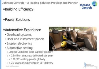 Johnson Controls – A leading Solution Provider and Partner

Building Efficiency
Power Solutions

Automotive Experience
• Overhead systems,
• Door and instrument panels
• Interior electronics
• Automotive seating
o Largest Complete Seat supplier globally
o > 22million seat sets delivered per year
o > 120 JIT seating plants globally
o > 25 years of experience in JIT delivery
Merck SUN Symposium
21

 