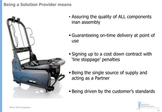 Being a Solution Provider means

• Assuring the quality of ALL components
inan assembly
 Guaranteeing on-time delivery at point of
use
 Signing up to a cost down contract with
„line stoppage‟ penalties

 Being the single source of supply and
acting as a Partner
 Being driven by the customer‟s standards

Merck SUN Symposium
22

 