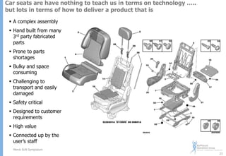 Car seats are have nothing to teach us in terms on technology …..
but lots in terms of how to deliver a product that is
 A complex assembly
 Hand built from many
3rd party fabricated
parts
 Prone to parts
shortages
 Bulky and space
consuming
 Challenging to
transport and easily
damaged
 Safety critical
 Designed to customer
requirements

 High value
 Connected up by the
user‟s staff
Merck SUN Symposium
23

 