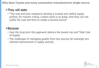 Why does Toyota and many automotive manufacturers single source

 They will state
• “The cost and time needed to develop a trusted zero defect supply
partner, for mission critical, custom parts is so great, that they can not
justify the cost and time to create a second source”

 Because
• Over the long term this approach delivers the lowest risk and „Total Cost
of Supply‟
• The challenges of managing quality from two sources far outweigh any
claimed improvement in supply security

Merck SUN Symposium
28

 