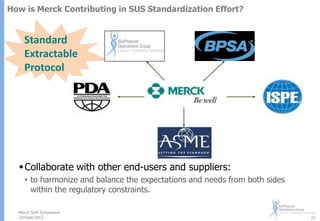 How is Merck Contributing in SUS Standardization Effort?

Standard
Extractable
Protocol

 Collaborate with other end-users and suppliers:
• to harmonize and balance the expectations and needs from both sides
within the regulatory constraints.
Merck SUN Symposium
24/Sept/2013

33

 