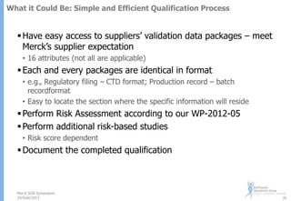 What it Could Be: Simple and Efficient Qualification Process

 Have easy access to suppliers‟ validation data packages – meet
Merck‟s supplier expectation
• 16 attributes (not all are applicable)

 Each and every packages are identical in format
• e.g., Regulatory filing – CTD format; Production record – batch
recordformat
• Easy to locate the section where the specific information will reside

 Perform Risk Assessment according to our WP-2012-05
 Perform additional risk-based studies
• Risk score dependent

 Document the completed qualification

Merck SUN Symposium
24/Sept/2013

35

 