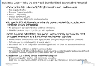 Business Case – Why Do We Need Standardized Extractable Protocol
 Extractables data is key to SUS Implementation and used to assess
•
•
•
•
•

Risk to patient safety
Probable Process Leachables
Product compatibility
Process performance, and
Demonstrate due diligence to regulatory bodies

 No specific FDA Guidance how to handle process related Extractables, only
container closure extractables
• No consistency between individual End User submissions
• BPOG Protocol can help bridge this gap with regulators

 Some suppliers extractables data packs - not technically adequate for most
processes evaluation as is & not consistent between suppliers
• Model solvents and conditions - not representative enough for expected process conditions
• Solvents used are not always the strongest solvent
• Extractable data is not comparable between suppliers and too often not as comprehensive as
users require
– Necessitate End Users to perform additional studies

• For assembler (with different Extractables data) providing consistent supplier data across different
component suppliers – ease of use of extractable data for end users

 Adoption of SUS is being slowed in commercial space

• Increasing regulatory scrutiny with commercial application
• Lead-time for SUS implementation is long driven in part by inconsistency between supplier data

Merck SUN Symposium
24/Sept/2013

38

 