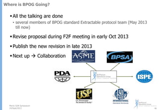 Where is BPOG Going?

 All the talking are done
• several members of BPOG standard Extractable protocol team (May 2013
till now)

 Revise proposal during F2F meeting in early Oct 2013
 Publish the new revision in late 2013
 Next up  Collaboration

Merck SUN Symposium
24/Sept/2013

46

 