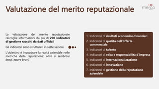MERCO Imprese Italia 2022 - Presentazione  
