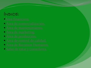 ÍNDICE:
Área financiera.
Área de comercialización.
Área de mantenimiento.
Área de marketing.
Área de producción.
Área de control de calidad.
Área de Recursos Humanos.
Salas de estar y comedores.