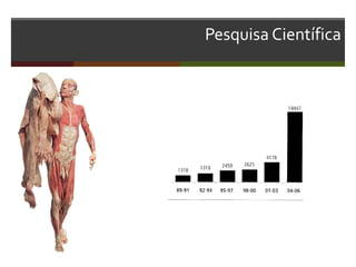 Pesquisa Científica
 
