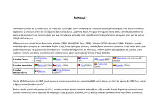 Mercosul


O Mercado Comum do Sul (Mercosul) foi criado em 26/03/1991 com a assinatura do Tratado de Assunção no Paraguai. Este bloco económico
representa a união aduaneira de cinco países da América do Sul (Argentina, Brasil, Paraguai e Uruguai). Desde 2006, a Venezuela depende de
aprovação dos congressos nacionais para que sua entrada seja aprovada, mais especificamente do parlamento paraguaio, visto que os outros
três já ratificaram-na.

O Mercosul tem como Estados Associados a Bolívia (1996), Chile (1996), Peru (2003), Colômbia (2004) e Equador (2004). A Bolívia, Equador,
Colômbia e Peru integram a Comunidade Andina (CAN), bloco com que o Mercosul também firma um acordo comercial. Estes países além A de
poderem participar na qualidade de convidado nas reuniões dos organismos do Mercosul, também podem ser signatários de acordos sobre
matérias comuns.Este bloco económico tem também como países observadores México e Nova Zelândia.

                         Argentina                                     Paraguai                               Venezuela (em processo de
Estados Partes                               Brasil (1991)                                Uruguai (1991)
                      (1991)                                        (1991)                                 adesão)
                                                                                          Colômbia
Estados Associados        Bolívia (1996)      Chile (1996)              Peru (2003)                           Equador (2004)
                                                                                       (2004)
Estados                                       Nova Zelândia
                          México
Observadores                               (2010)[13]


No dia 17 de Dezembro de 2007, Israel assinou o primeiro acordo de livre comércio (ALC) com o bloco e no dia 2 de agosto de 2010, foi a vez de
o Egipto assinar também um ALC.

Embora tenha sido criado apenas em 1991, os esboços deste acordo remetem a década de 1980, quando Brasil e Argentina assinaram vários
acordos comerciais com o objectivo de integração. Chile, Equador, Colômbia, Peru e Bolívia poderão também entrar neste bloco económico,
 