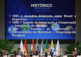 MERCOSUL
               HISTÓRICO

➲   1985 > Acordos bilaterais entre Brasil e
    Argentina;
➲   1989 > Tratado de Integração e Cooperação
    - Integração do Uruguai
➲   1991    >   Tratado    de   Assunção    –
    Formalização do Mercosul – Integração do
    Paraguai;
 