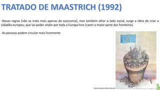 Apresentação elaborada pela Professora FERNANDA LOPES, disciplina de Geografia
-Novas regras (não se trata mais apenas de economia), mas também olhar o lado social, surge a ideia de criar o
cidadão europeu, que vai poder andar por toda a Europa livre (caem a maior parte das fronteiras)
-As pessoas podem circular mais livremente
 