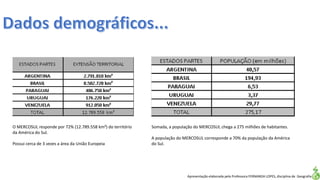 Apresentação elaborada pela Professora FERNANDA LOPES, disciplina de Geografia
O MERCOSUL responde por 72% (12.789.558 km²) do território
da América do Sul.
Possui cerca de 3 vezes a área da União Europeia
Somada, a população do MERCOSUL chega a 275 milhões de habitantes.
A população do MERCOSUL corresponde a 70% da população da América
do Sul.
 