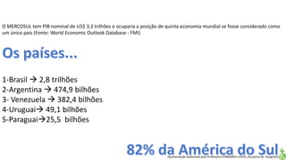 Apresentação elaborada pela Professora FERNANDA LOPES, disciplina de Geografia
O MERCOSUL tem PIB nominal de US$ 3,3 trilhões e ocuparia a posição de quinta economia mundial se fosse considerado como
um único país (Fonte: World Economic Outlook Database - FMI)
1-Brasil  2,8 trilhões
2-Argentina  474,9 bilhões
3- Venezuela  382,4 bilhões
4-Uruguai 49,1 bilhões
5-Paraguai25,5 bilhões
 