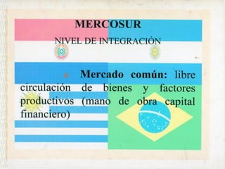 MERCOSUR