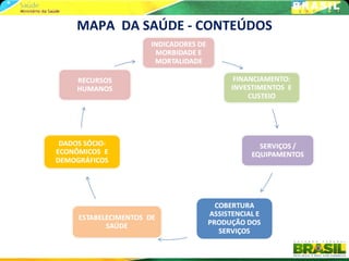MAPA DA SAÚDE - CONTEÚDOS
 